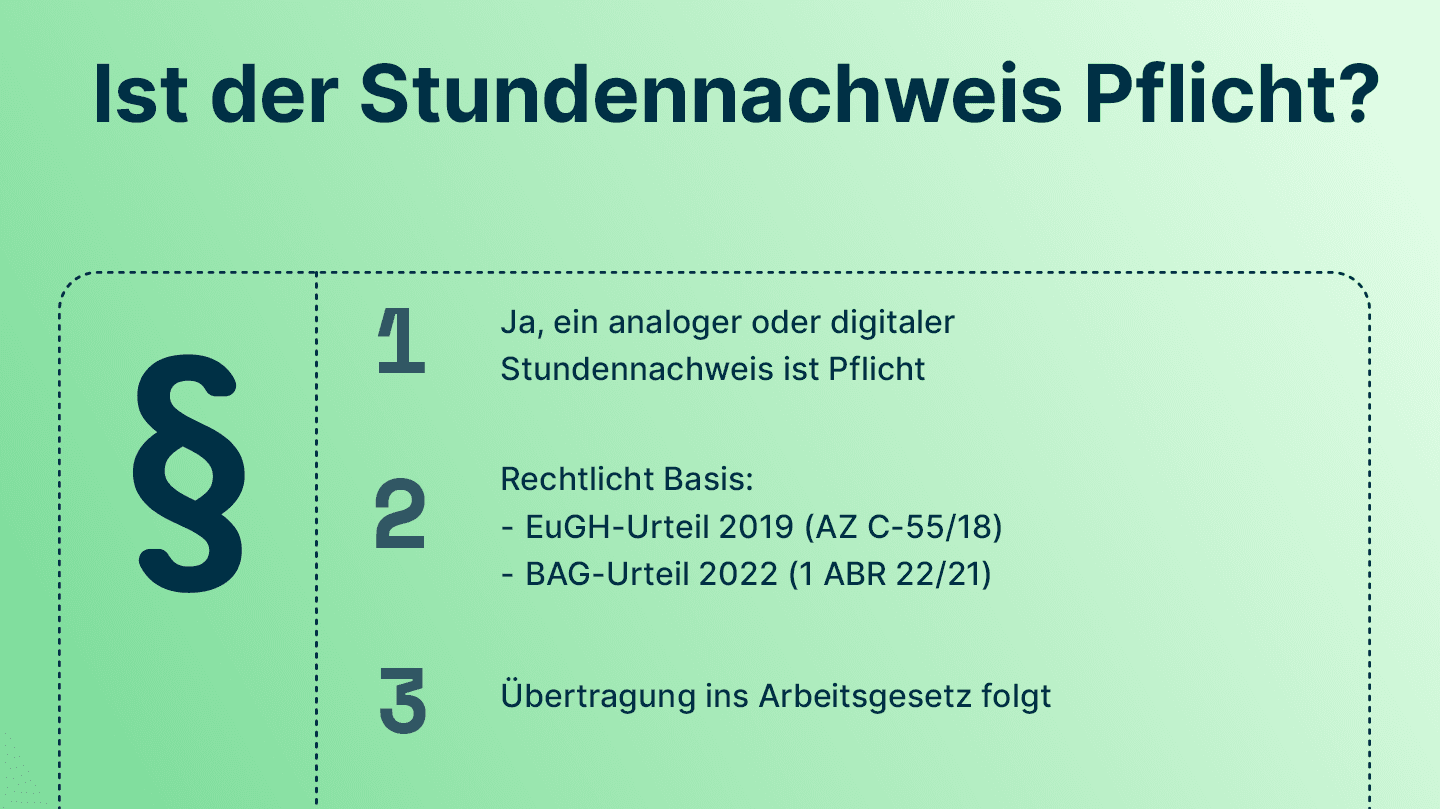 Infografik zeigt, auf welcher rechtlichen Grundlage der Stundennachweis Pflicht für Arbeitgeber ist.