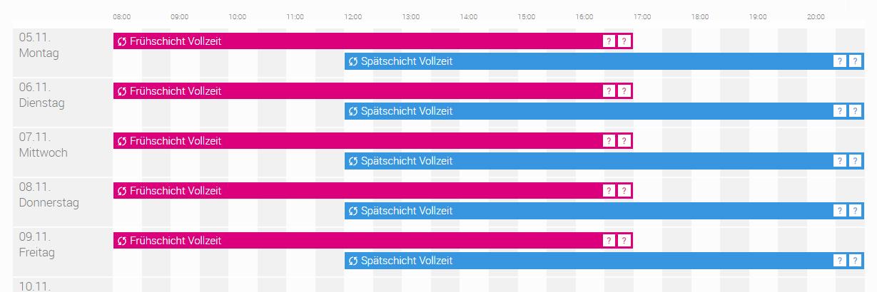Screenshot der Funktion Schichtwechsel im Arbeitszeitprofil Vollzeit.