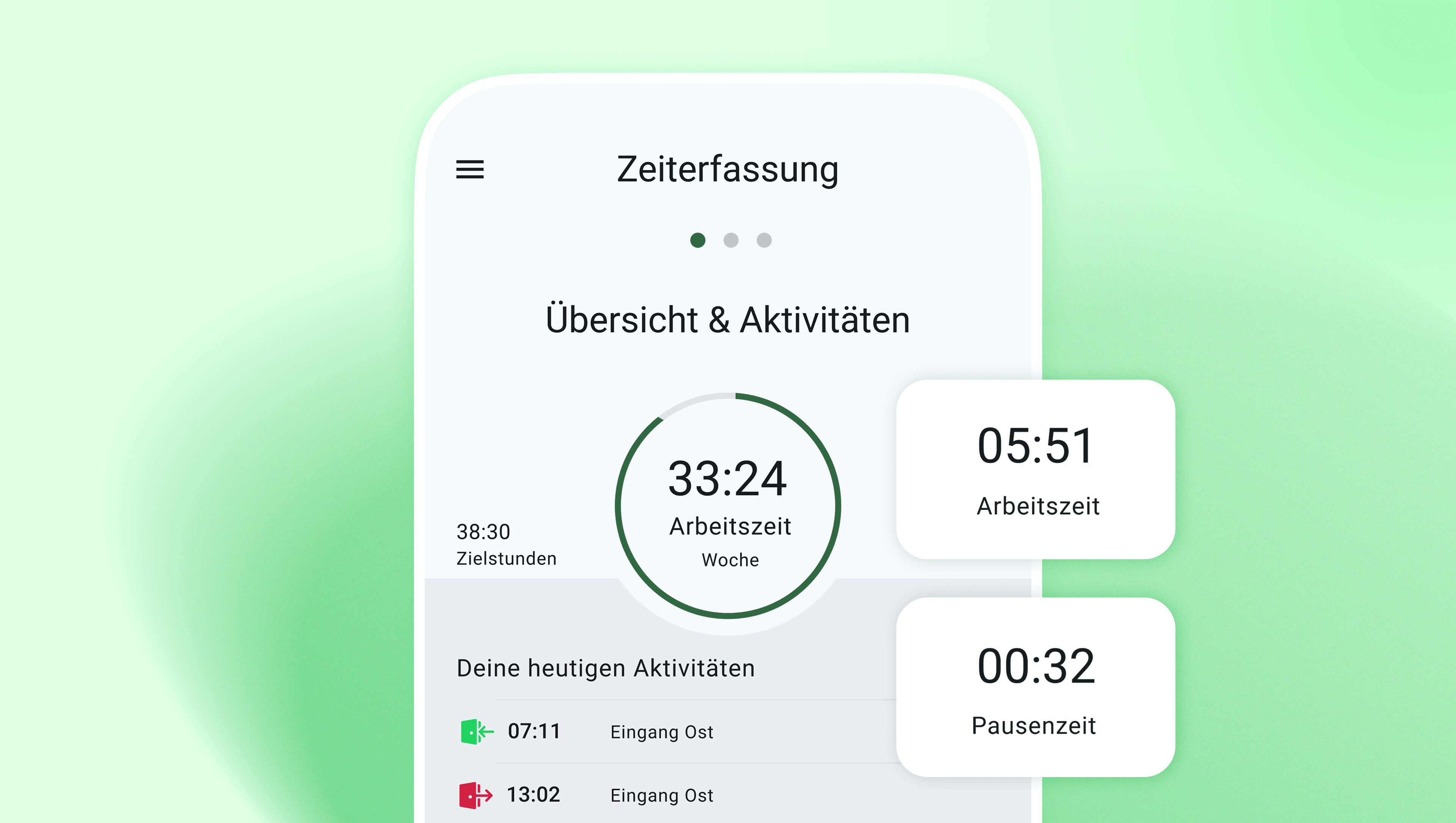 Headerbild zeigt das Zeitkonto in der neuen askDANTE App für Mitarbeiter. Mit Übersicht über Aktivitäten und erfasste Arbeitszeiten.