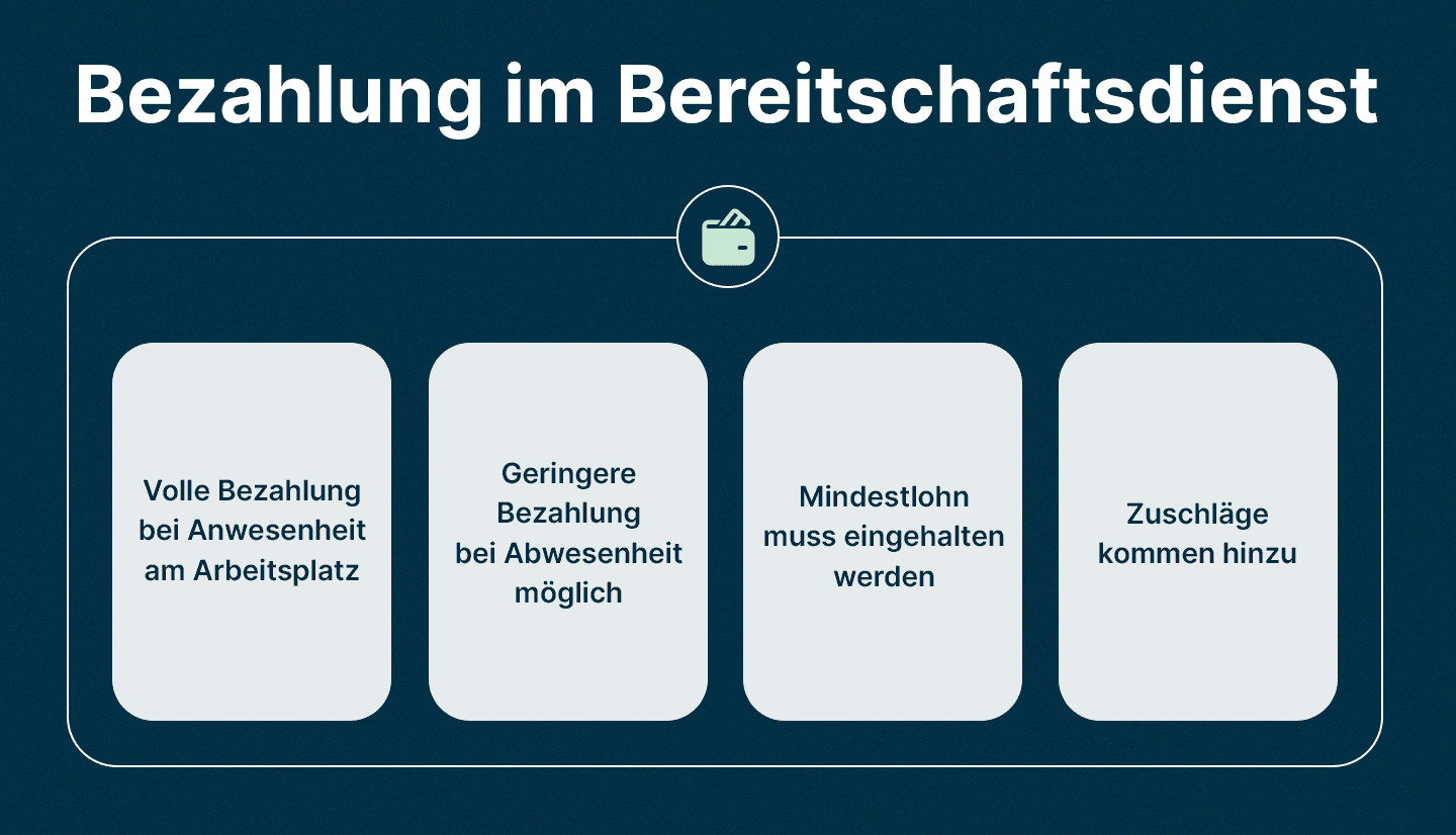 Infografik zeigt Parameter, um die Bezahlung im Bereitschaftsdienst zu gestalten.