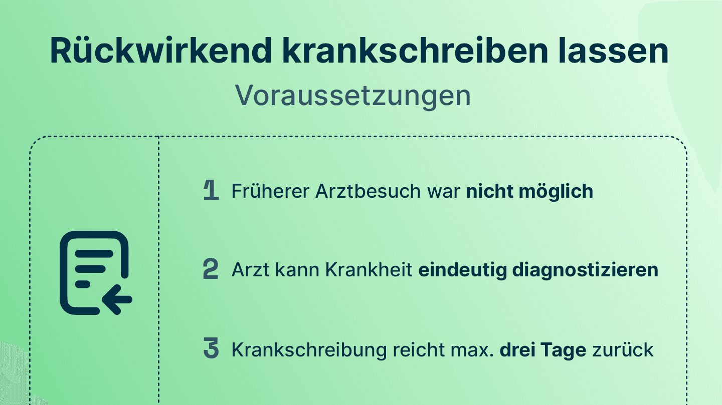 Infografik zeigt Voraussetzungen, unter denen ein Arzt Mitarbeiter über askDANTE rückwirkend krankschreiben lassen darf.