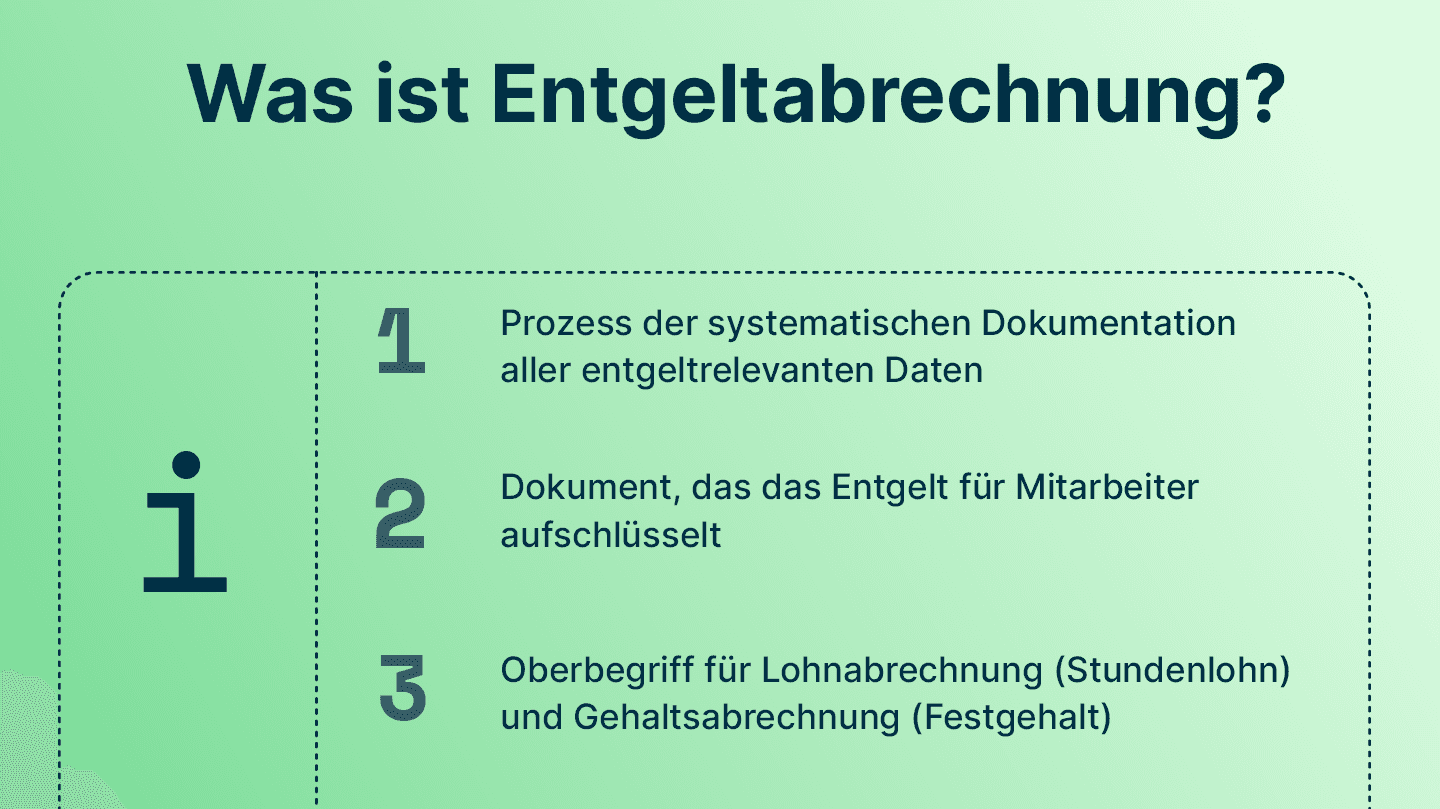 Infografik zeigt drei Definitionen, die beleuchten, was Entgeltabrechnung ist und inwiefern sie in askDANTE als Prozess, Dokument und Oberbegriff relevant ist.