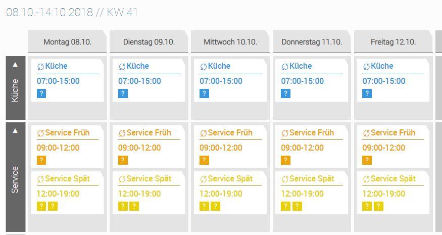 Screenshot Beispiel für einen Schichtplan nach Arbeitsbereichen.