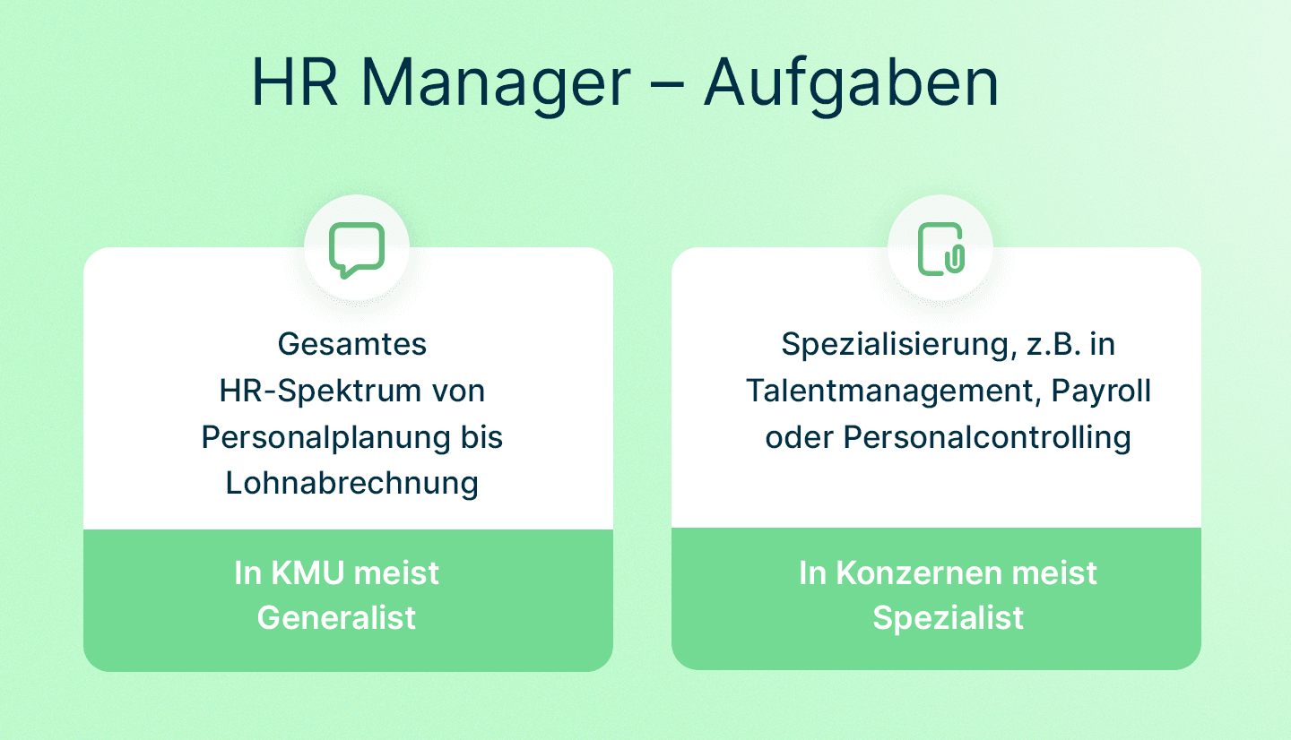Infografik zeigt Übersicht über die Aufgaben als HR Manager in KMU und Konzernen, die askDANTE nutzen.