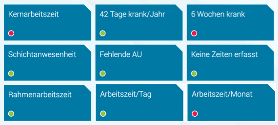 Screenshot verschiedener Alarme in askDANTE. Wie Kernarbeitszeit, sechs Wochen krank und fehlende AU.