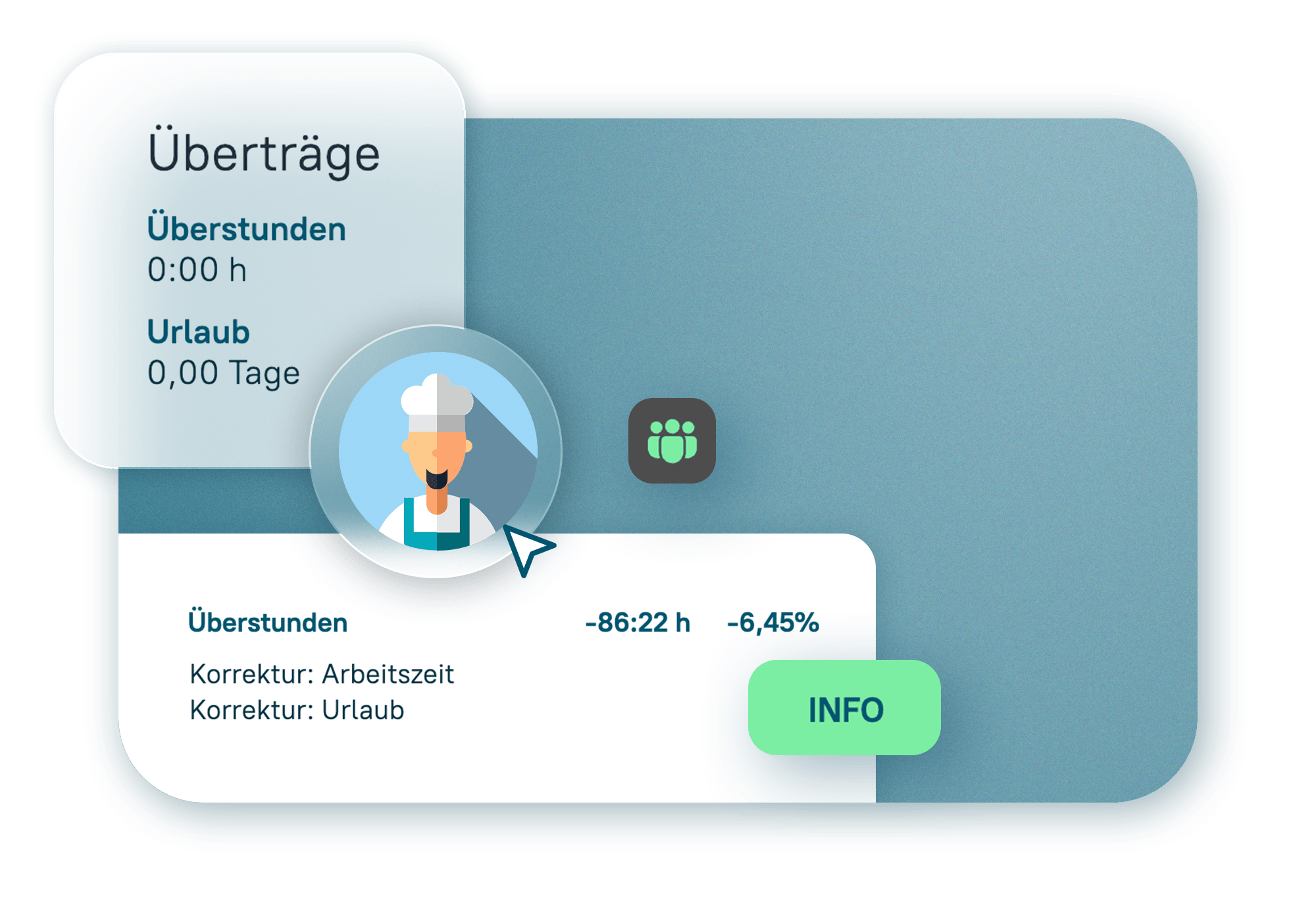 Screenshot der verschiedenen Einstellungsmöglichkeiten im Überstundenkonto von askDANTE. Zum Beispiel Überstundenkonto begrenzen, inkludierte Überstunden und maximale Überstunden.