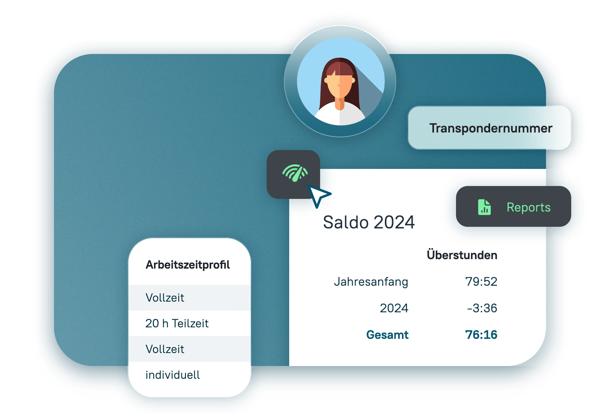 Person sitzt am Monitor beim Sonnenuntergang.