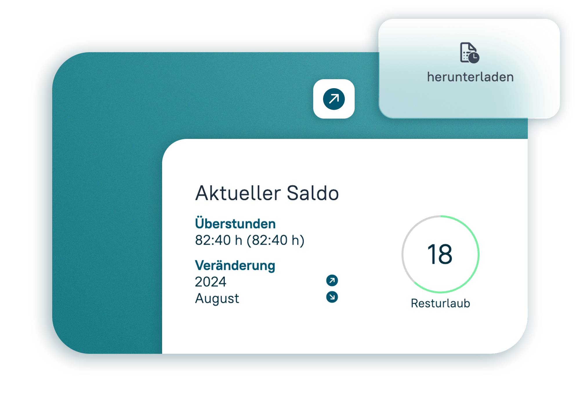 Screenshot der verschiedenen Überstundenregelungen im Überstundenkonto von askDANTE. Zum Beispiel Überstundenkonto führen, begrenzen, inkludieren.