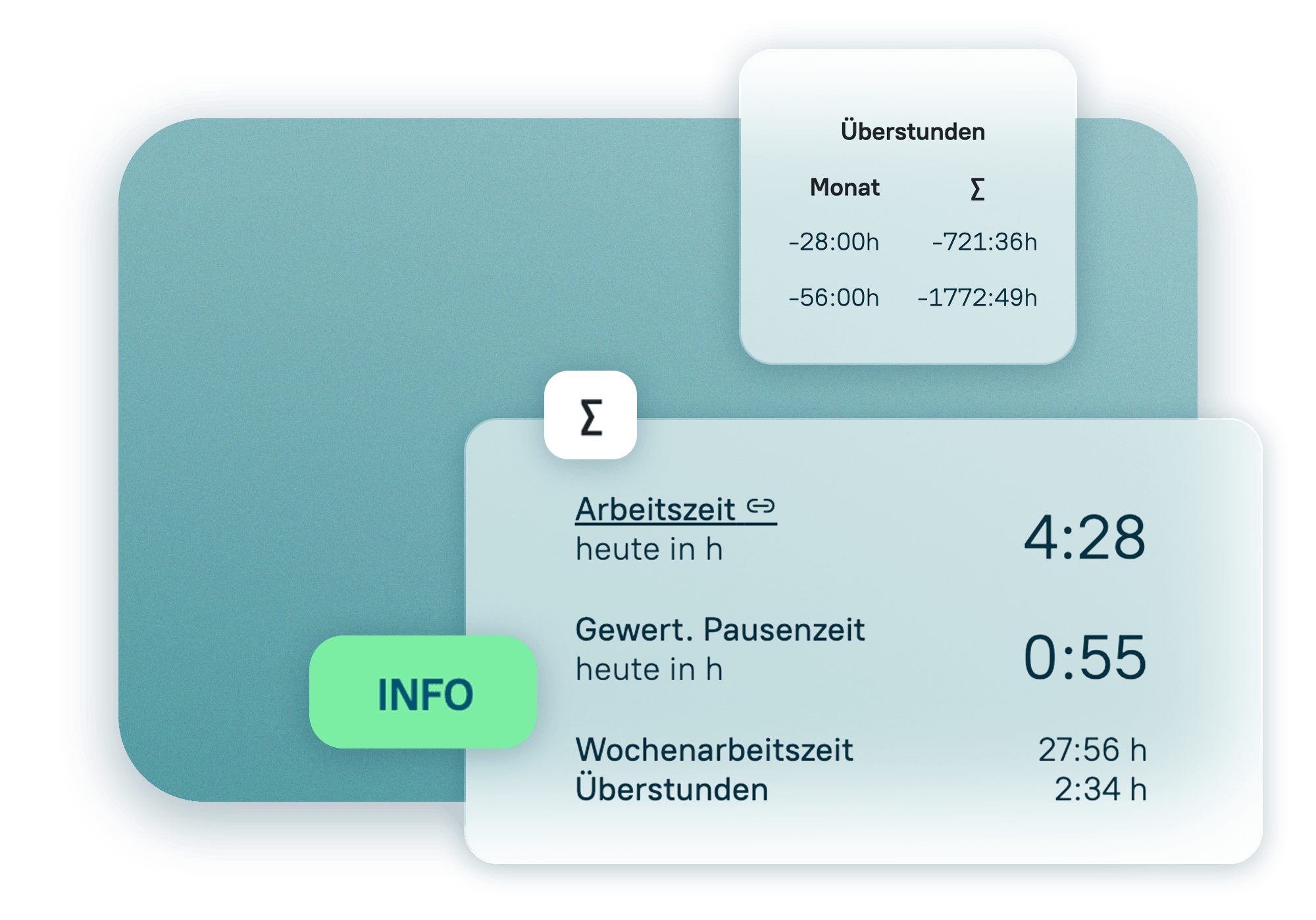 Illustration einer Uhr, aus der Münzen fallen. Verweist auf das Thema überschüssige Überstunden direkt im Lohn auszahlen.