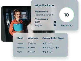 Headergrafik zum Thema Zeiterfassung für KMU mit Personalerin im Büro und Toolbits aus dem virtuellen Terminal.